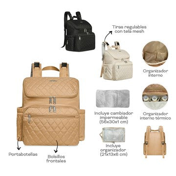 MOCHILA 35X32X13CM MATERNAL C/CAMBIADOR C/ORGANIZADOR 31338 TRENDY TAR02